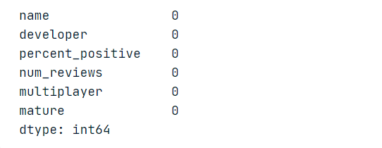 Data Preprocessing 5